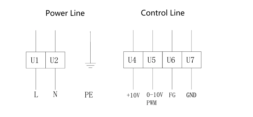 GL-B175B-EC-M3 electrical connection GL-B175B-EC-M3 electrical connection